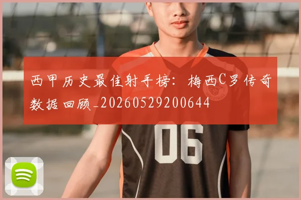 西甲历史最佳射手榜：梅西C罗传奇数据回顾_20260529200644